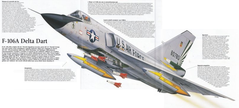 F-106 Delta Dart чертежи