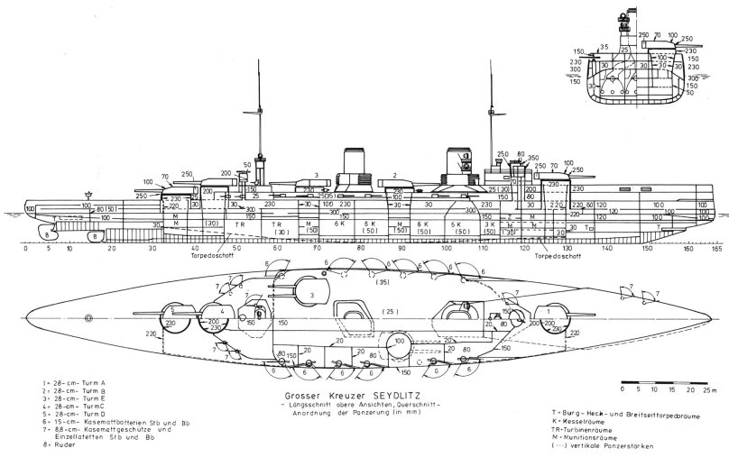 Линейный крейсер Зейдлиц чертежи