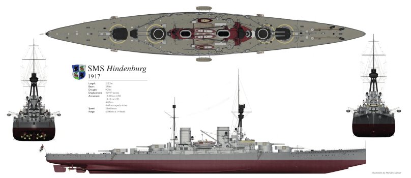 Линейный крейсер Гинденбург 1917
