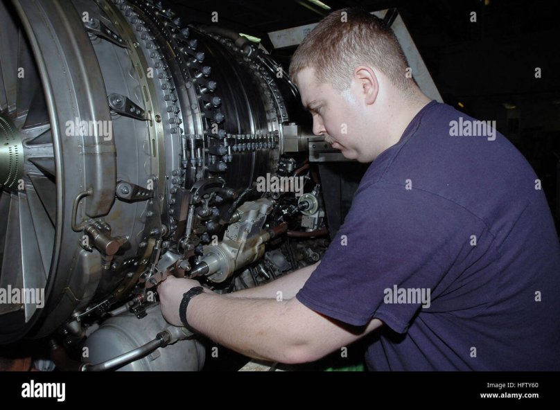 General Electric f414 строение