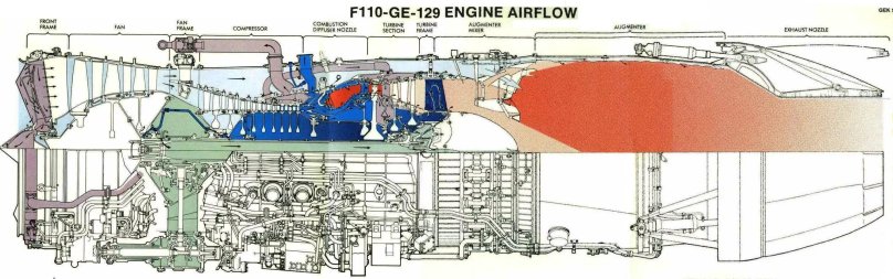 General Electric ge90 чертежи