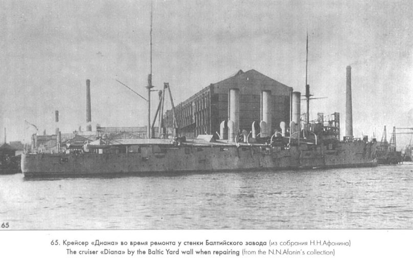 Крейсера типа Диана