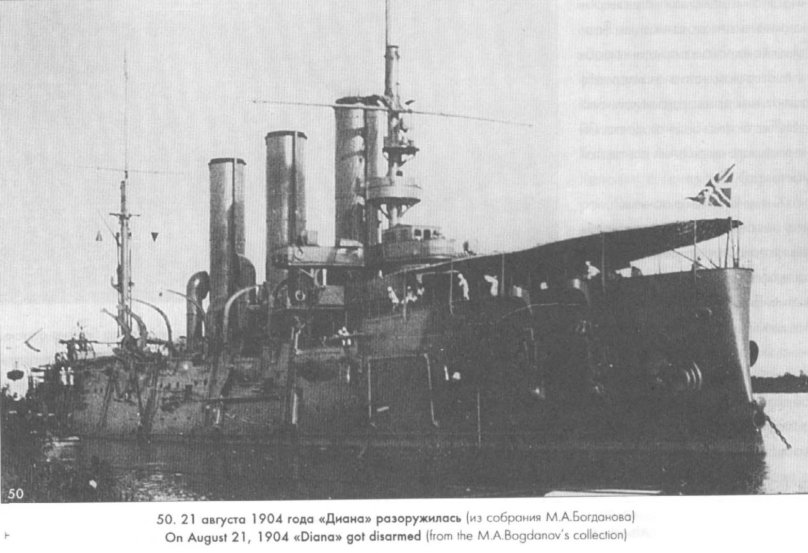 Крейсер Диана