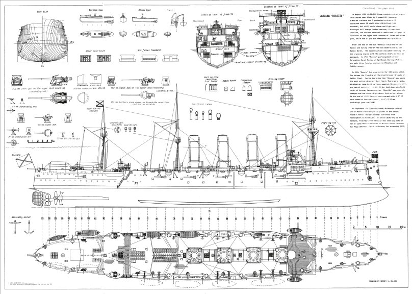 Чертежи кораблей эпохи брони и пара 2