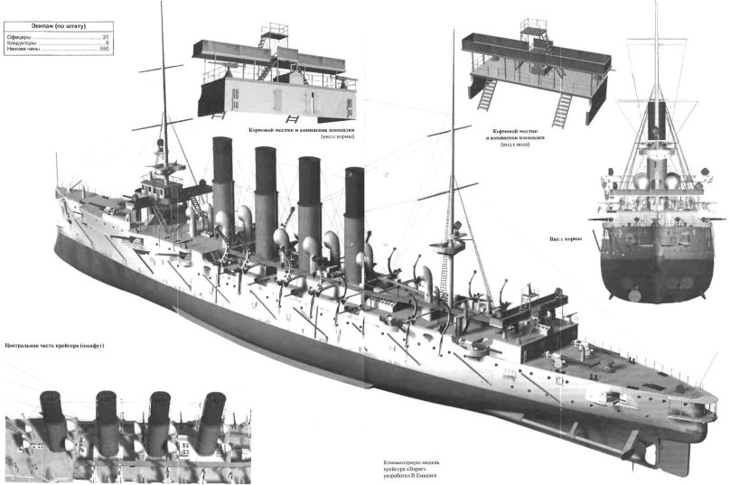 Аскольд бронепалубный крейсер Варяг