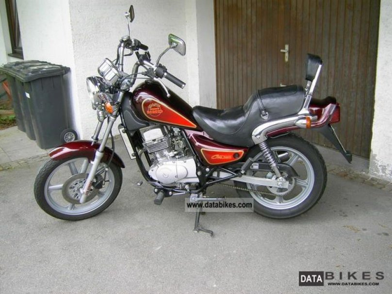 Квадроцикл Hyosung 50