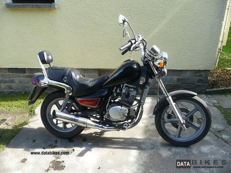 Зонгшер125 чоппер