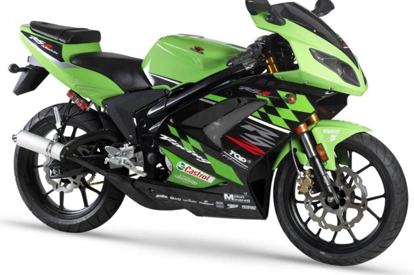 Фирмы мотоциклов