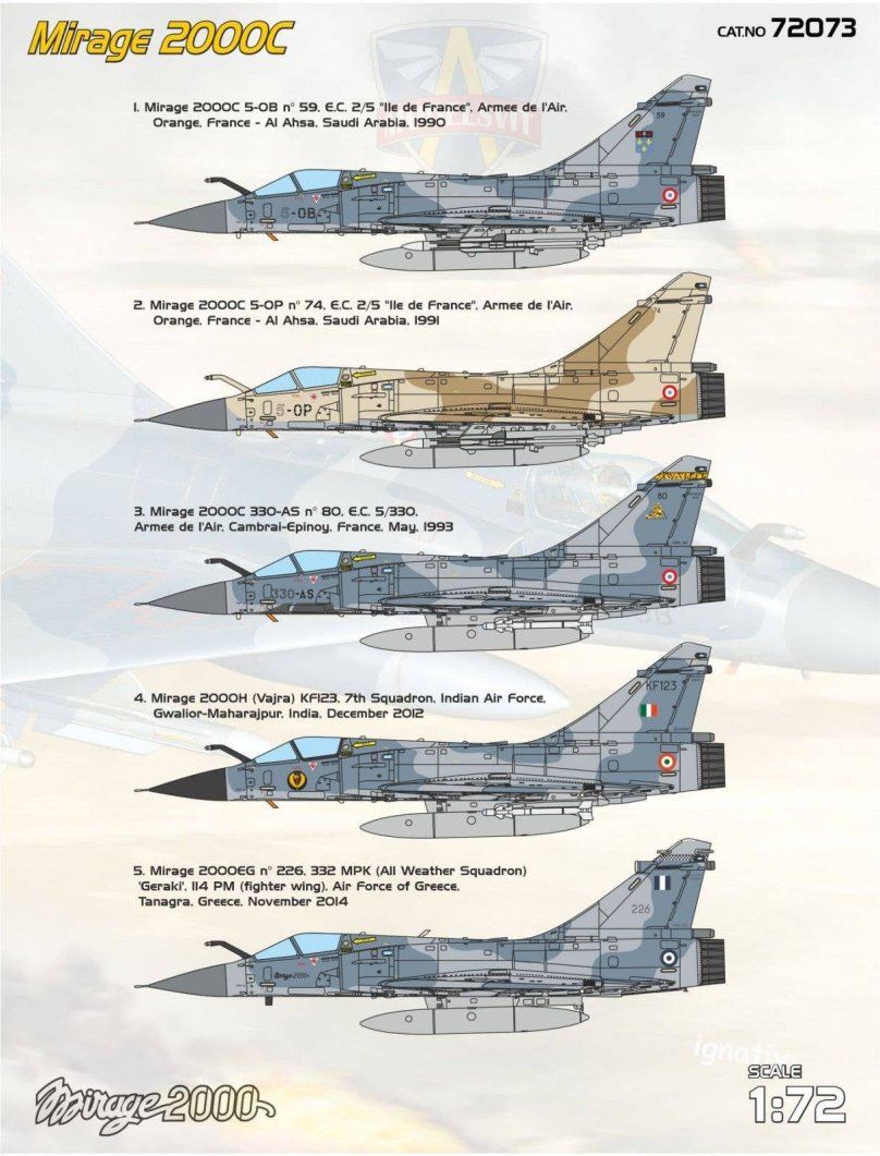 Mirage 2000c 1/72