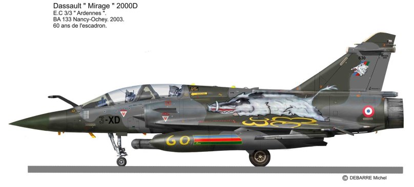 Mirage 2000d