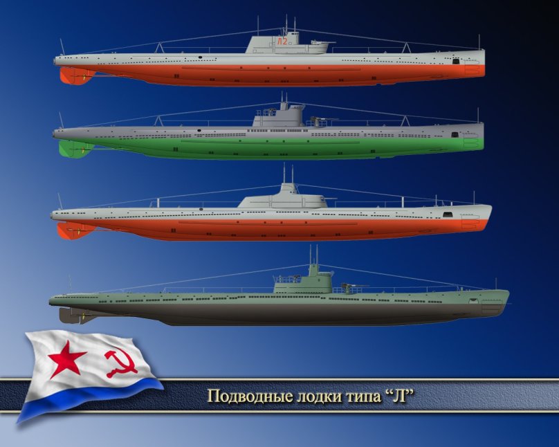 Подводная лодка второй мировой войны СССР