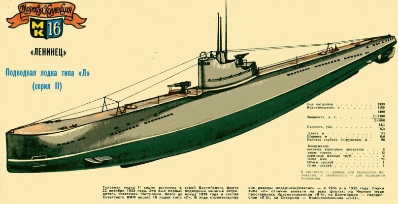 Морская коллекция Моделист конструктор подводные лодки