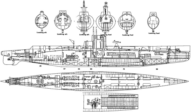 Suffren class Submarine Plan