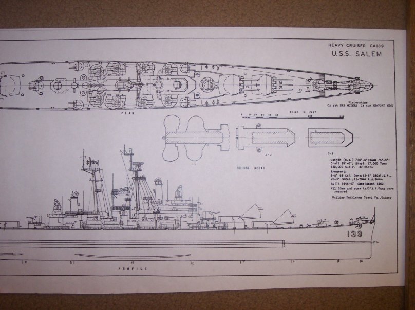 HMS King George v чертежи