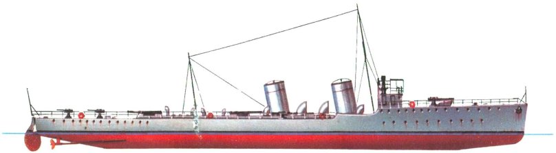 Эсминцы Аудаче