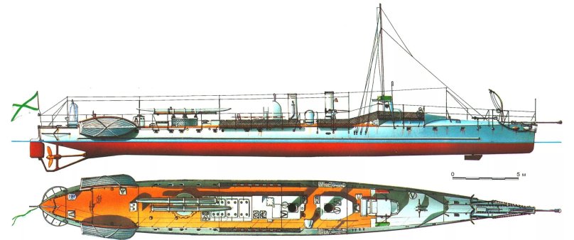 Миноносец дерзкий Болгария