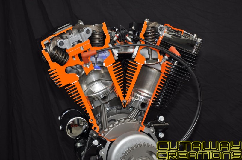 Харлей Дэвидсон Эволюшн