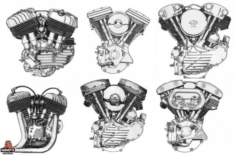 Двигатель Harley Davidson Knucklehead