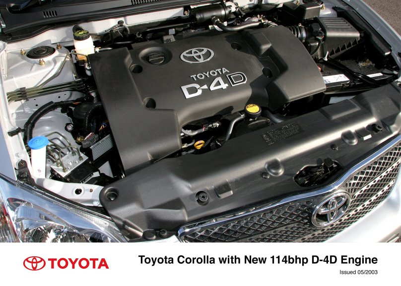 D4d двигатель Toyota 2.0
