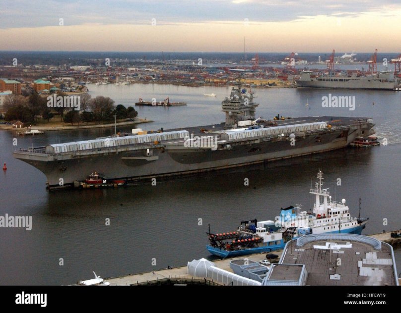 Norfolk Naval Shipyard