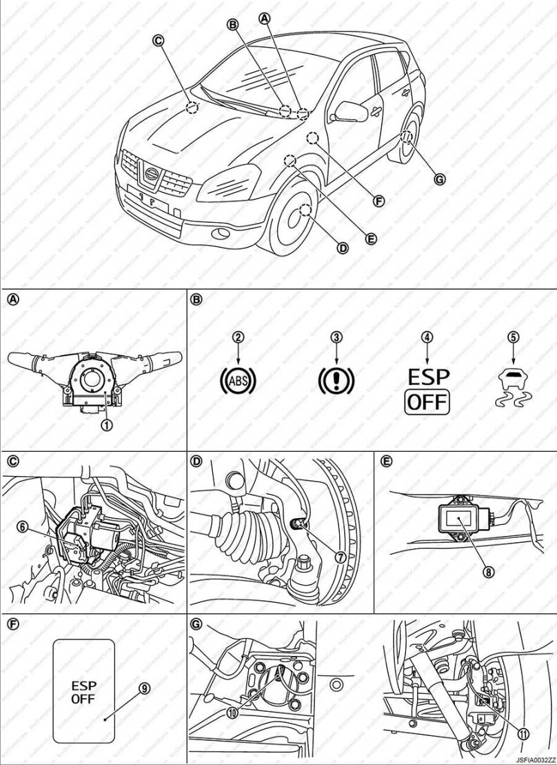Тормозная система Nissan Qashqai j11