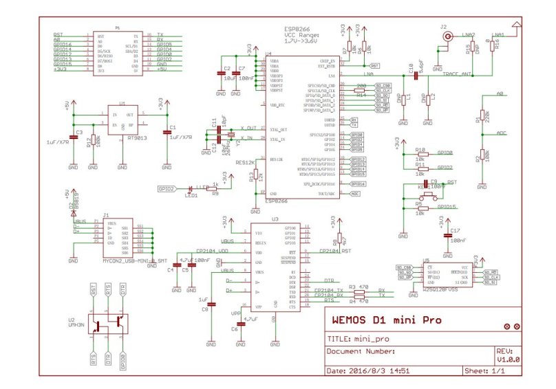 Wemos d1 Mini схема