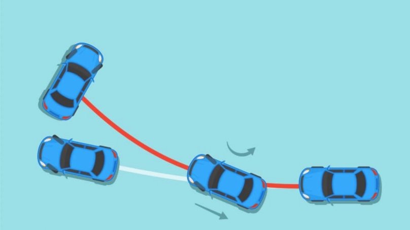 Электронный контроль устойчивости