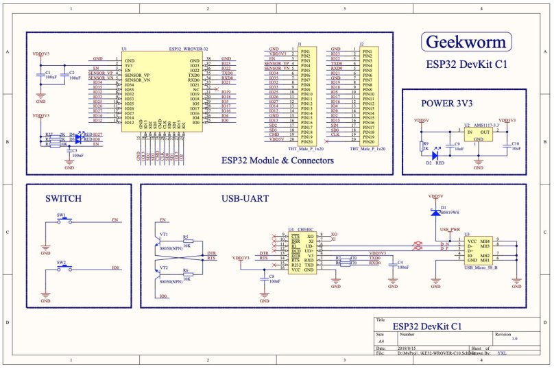 Esp32 ch340