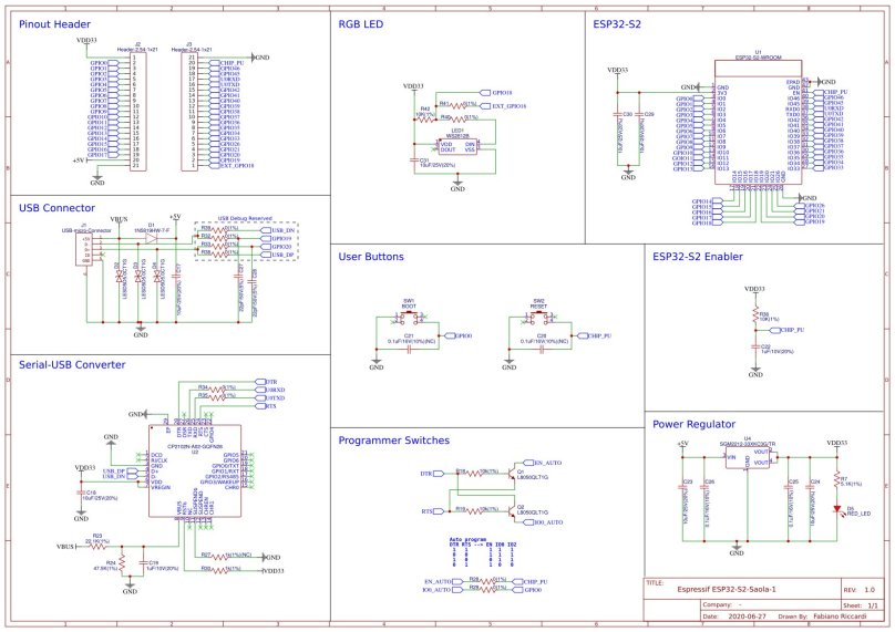 Esp32-s2 распиновка
