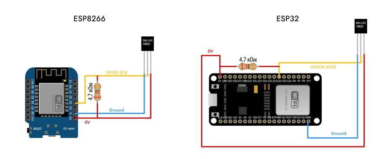 Esp8266 подключение датчика температуры
