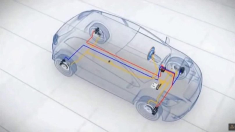 Противобуксовочная система (asr)