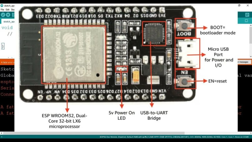Esp32 wroom 32 распиновка