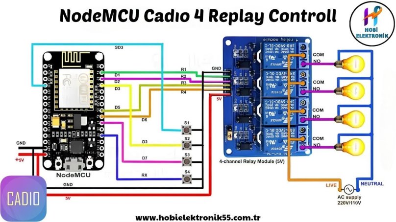 Esp8266 Lora