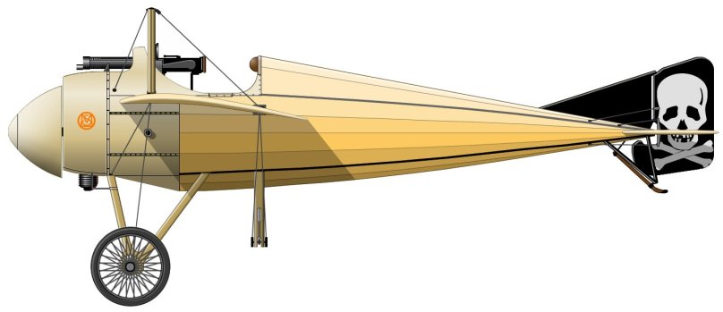 Моноплан Моран