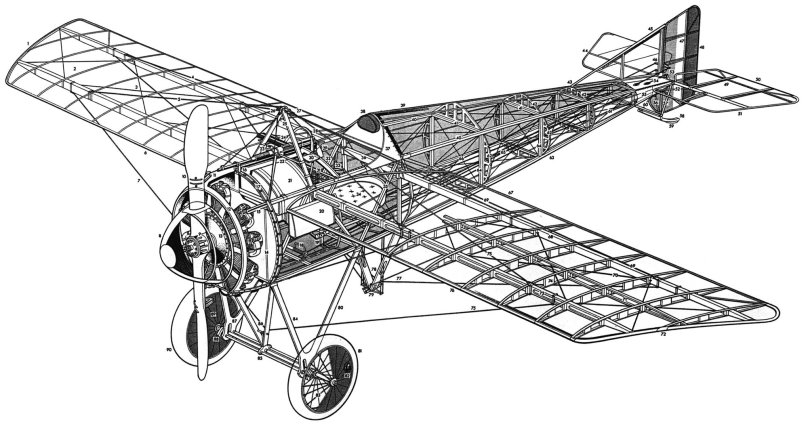 Morane-Saulnier Type n