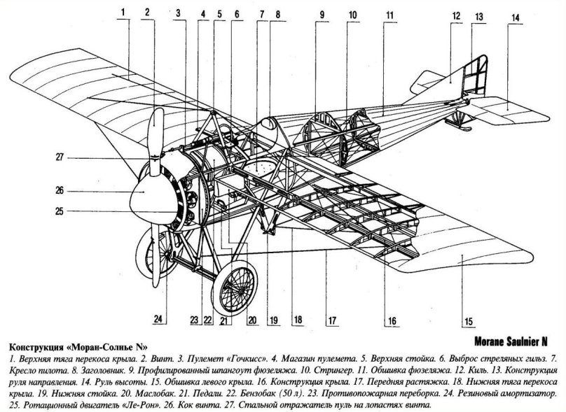 Чертежи самолета Моран Сольнье Тип n