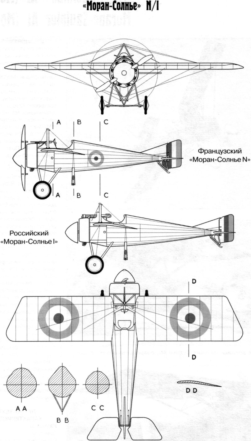 Моран-Солнье n