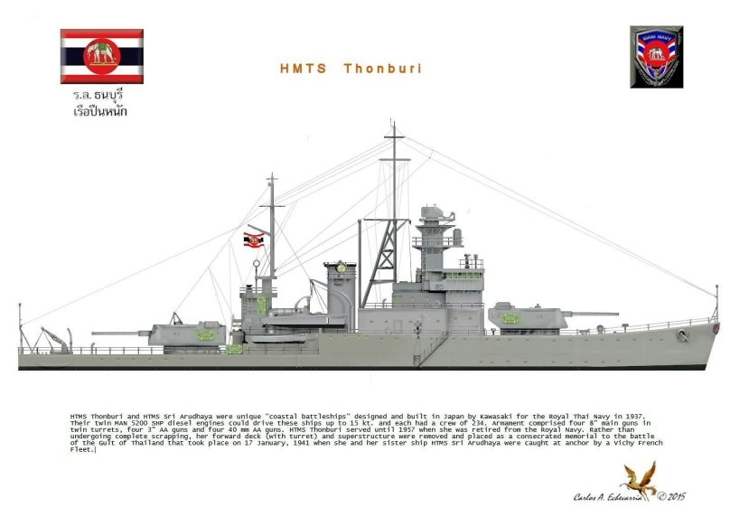 HTMS Thonburi 1937 модель