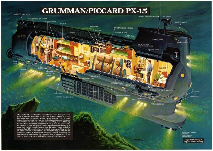 Жак Ив Кусто Преконтинент 2