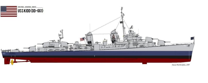 Эсминец типа Флетчер