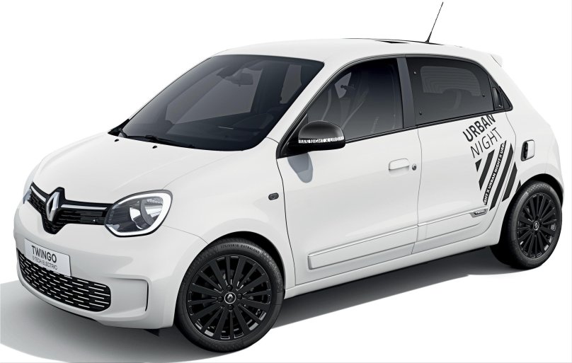 Renault Twingo габариты