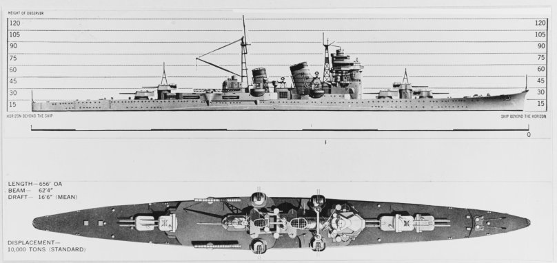 Японские крейсера второй мировой войны