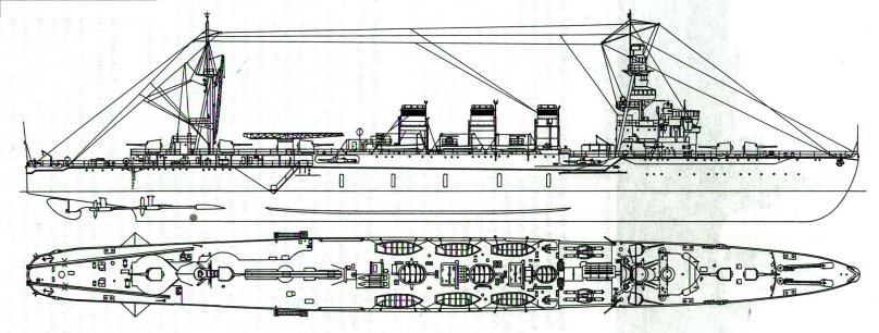Лёгкие крейсера типа «кума»