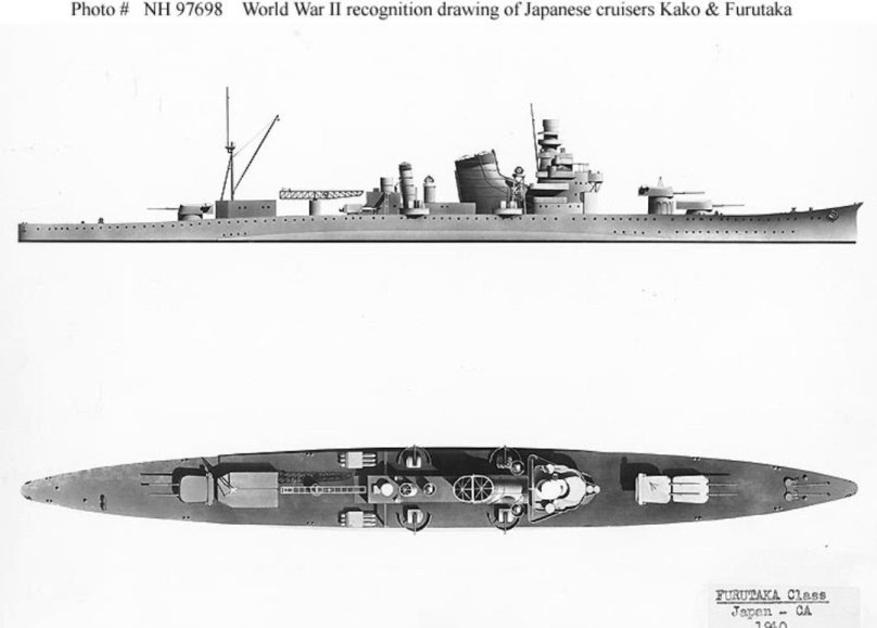 Тяжёлые крейсера типа «Фурутака»