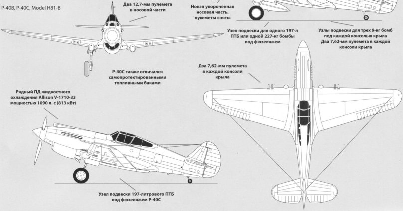 P-40b Tomahawk чертежи