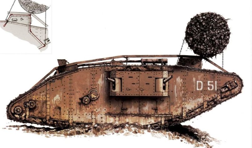 Танки первой мировой войны Британия