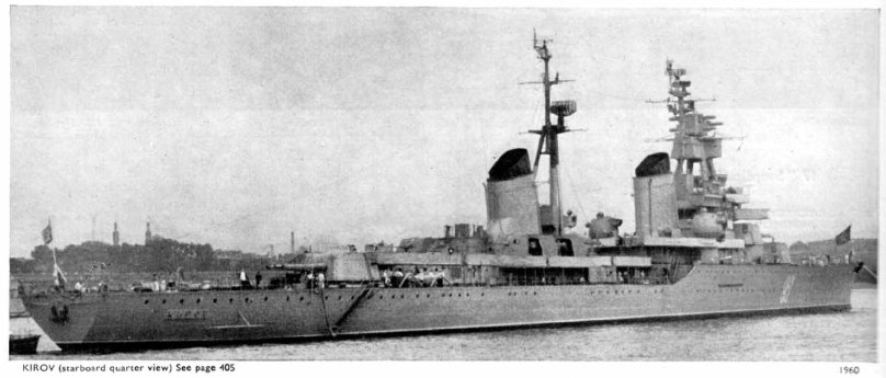 Крейсер Киров 1942
