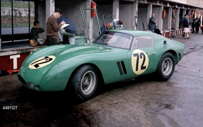 Феррари 250 ГТО