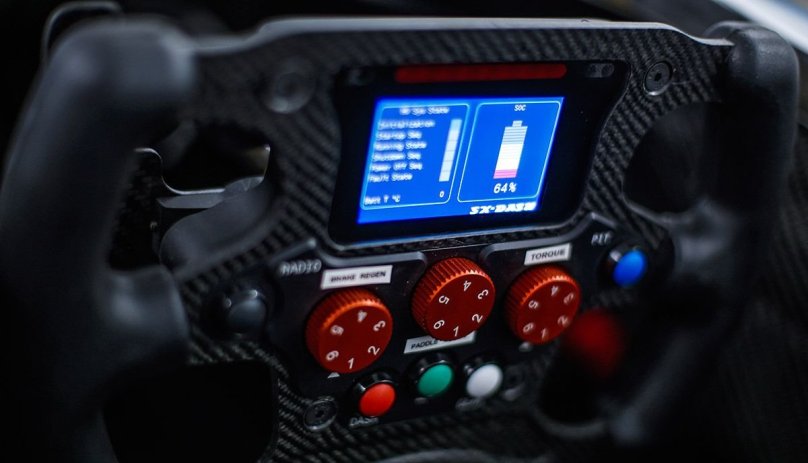 Приборная панель болида формулы 1