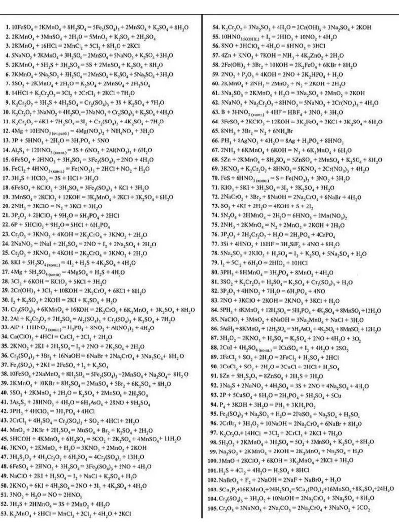 Химия ОГЭ шпоры